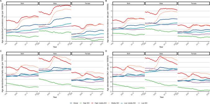 https://cdn.ncbi.nlm.nih.gov/pmc/blobs/168a/11711276/eb439397d4b8/40520_2024_2926_Fig3_HTML.jpg