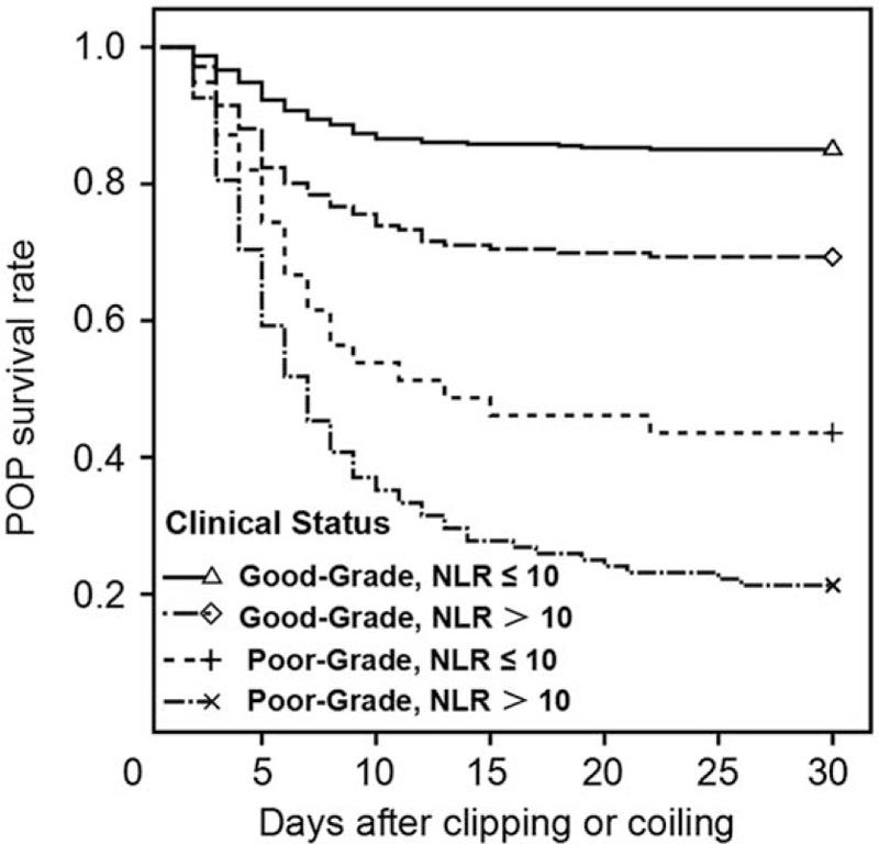 https://cdn.ncbi.nlm.nih.gov/pmc/blobs/168b/7989986/cece99ceffc6/cm9-134-682-g002.jpg