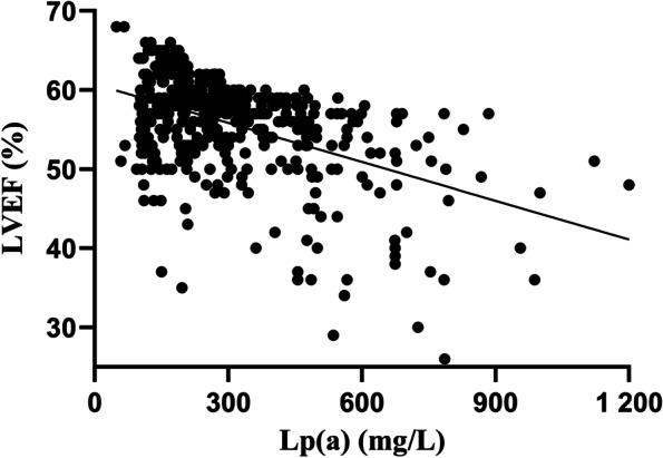 https://cdn.ncbi.nlm.nih.gov/pmc/blobs/168d/10251652/ea2c1d5e90e2/12944_2023_1841_Fig1_HTML.jpg