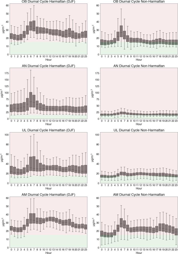 https://cdn.ncbi.nlm.nih.gov/pmc/blobs/168f/9036579/9000ba6c1419/sp1c00391_0007.jpg