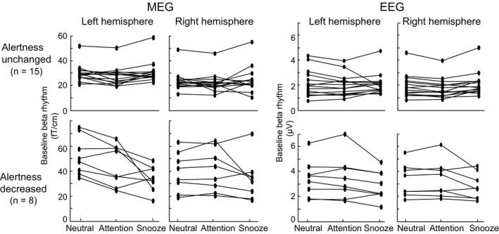 https://cdn.ncbi.nlm.nih.gov/pmc/blobs/1694/8234481/b5271f1ab171/PHY2-9-e14818-g006.jpg