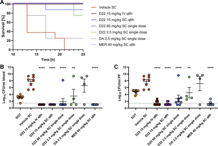 https://cdn.ncbi.nlm.nih.gov/pmc/blobs/16a7/11650638/67ed7aff3386/id4c00687_0005.jpg