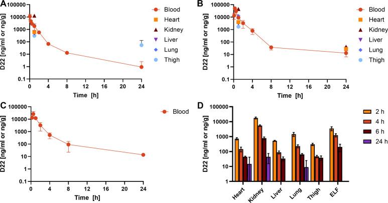 https://cdn.ncbi.nlm.nih.gov/pmc/blobs/16a7/11650638/a911e5b403fc/id4c00687_0003.jpg