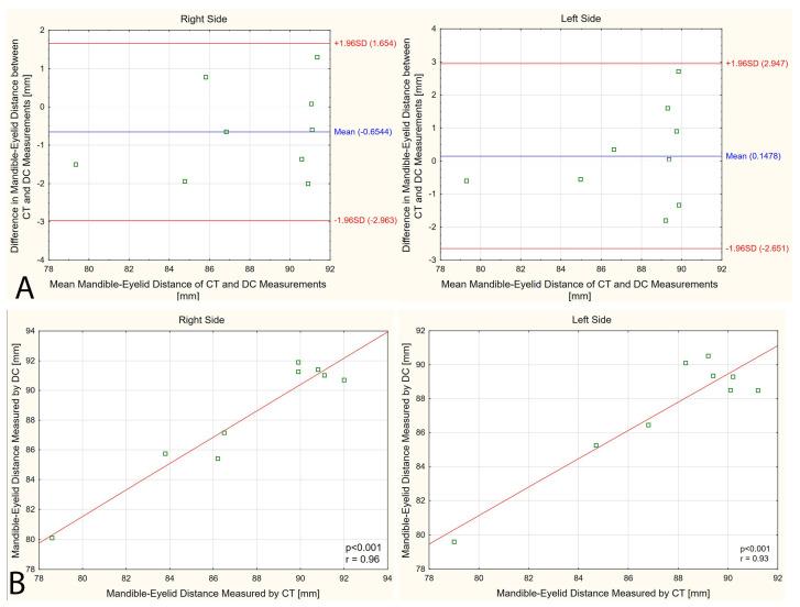 https://cdn.ncbi.nlm.nih.gov/pmc/blobs/16a9/11354011/edfa2485f3a4/diagnostics-14-01771-g004.jpg