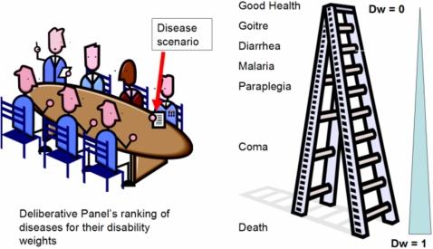 https://cdn.ncbi.nlm.nih.gov/pmc/blobs/16b4/2267491/9ea971f2d96e/pntd.0000209.g001.jpg