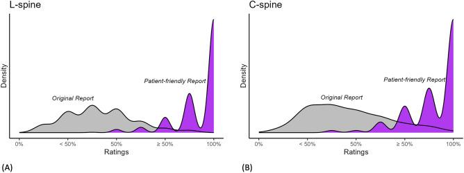 https://cdn.ncbi.nlm.nih.gov/pmc/blobs/16b7/11162416/d61ab6d2ac3e/41598_2024_63824_Fig3_HTML.jpg