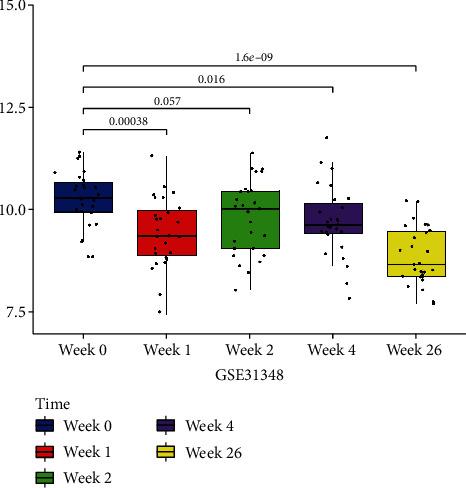 https://cdn.ncbi.nlm.nih.gov/pmc/blobs/16b9/10156460/aa147482ae2f/MI2023-2318473.008.jpg