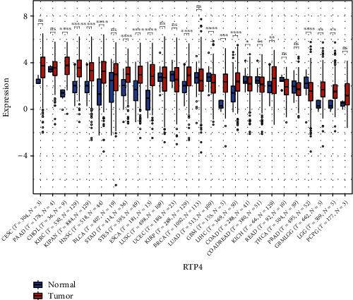 https://cdn.ncbi.nlm.nih.gov/pmc/blobs/16b9/10156460/c238eeddc382/MI2023-2318473.011.jpg