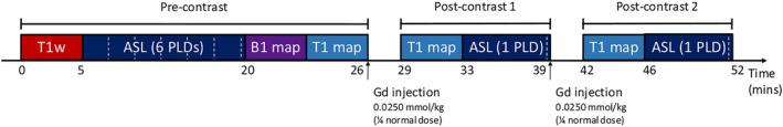 https://cdn.ncbi.nlm.nih.gov/pmc/blobs/16bb/10909569/2877ac7861c4/NBM-36-e5009-g006.jpg