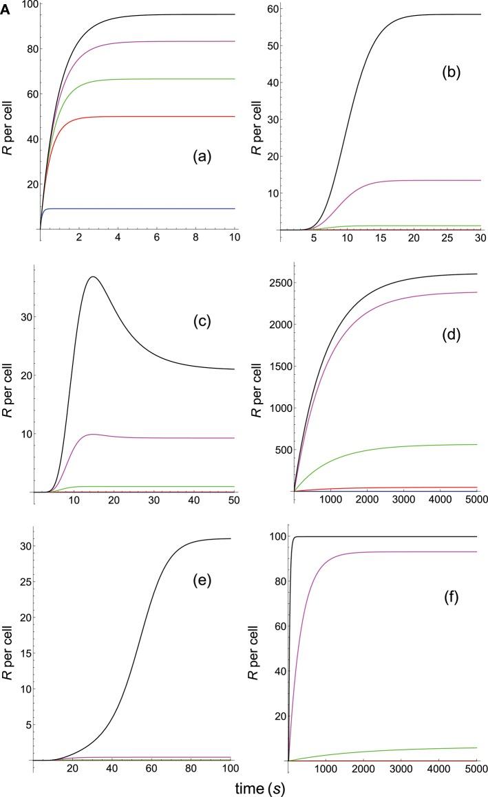 https://cdn.ncbi.nlm.nih.gov/pmc/blobs/16c0/6410681/0ff5527bcdce/fimmu-10-00349-g0009.jpg