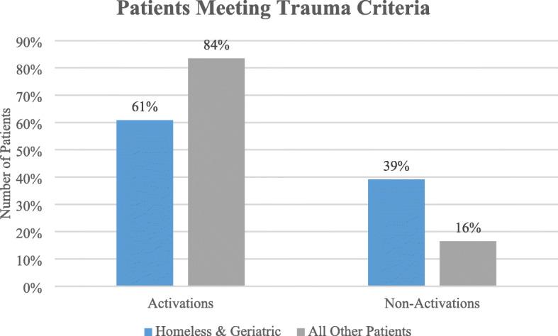 https://cdn.ncbi.nlm.nih.gov/pmc/blobs/16c0/7358191/9b82823b6513/40621_2020_262_Fig1_HTML.jpg