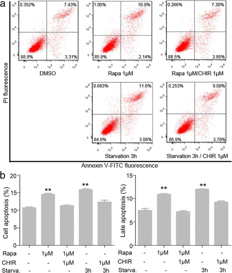https://cdn.ncbi.nlm.nih.gov/pmc/blobs/16c2/6262950/dea943d77fbb/13287_2018_1073_Fig7_HTML.jpg