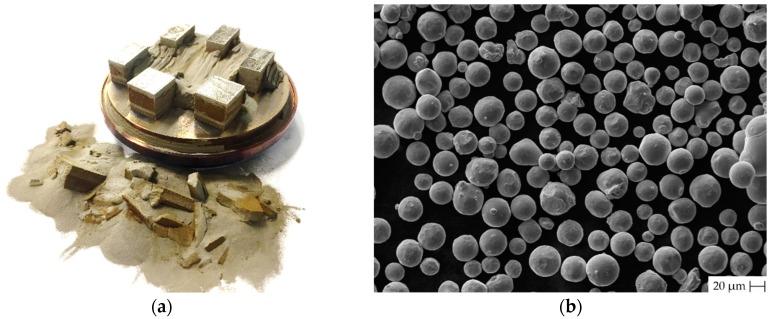 https://cdn.ncbi.nlm.nih.gov/pmc/blobs/16c3/6472056/539a5b0929d7/materials-12-00930-g008.jpg