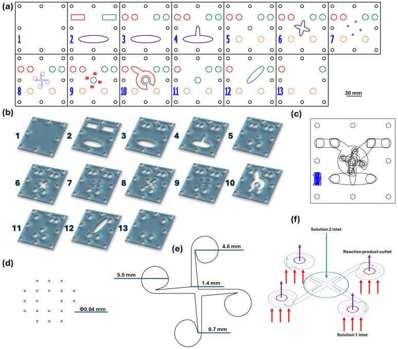 https://cdn.ncbi.nlm.nih.gov/pmc/blobs/16c6/11174075/7cb61acc84f7/nanomaterials-14-00902-g001.jpg
