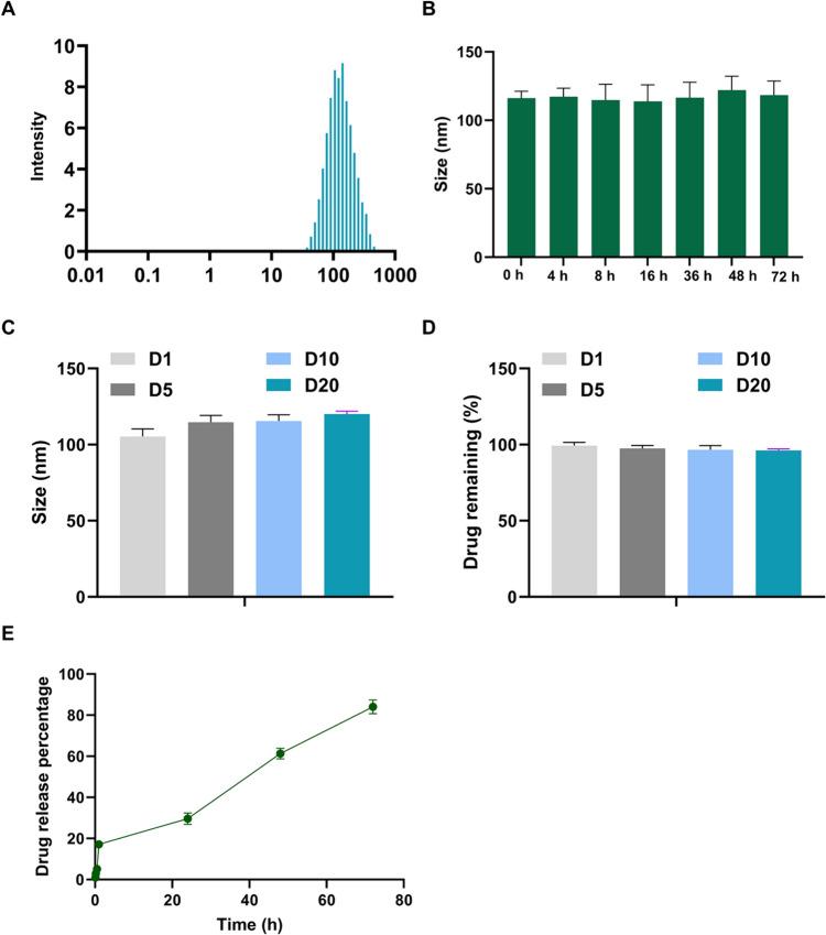 https://cdn.ncbi.nlm.nih.gov/pmc/blobs/16c7/12119752/57d94f3f588b/12033_2024_1227_Fig1_HTML.jpg