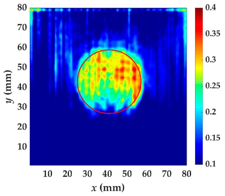 https://cdn.ncbi.nlm.nih.gov/pmc/blobs/16ca/8124557/b25503878d50/materials-14-02424-g012.jpg