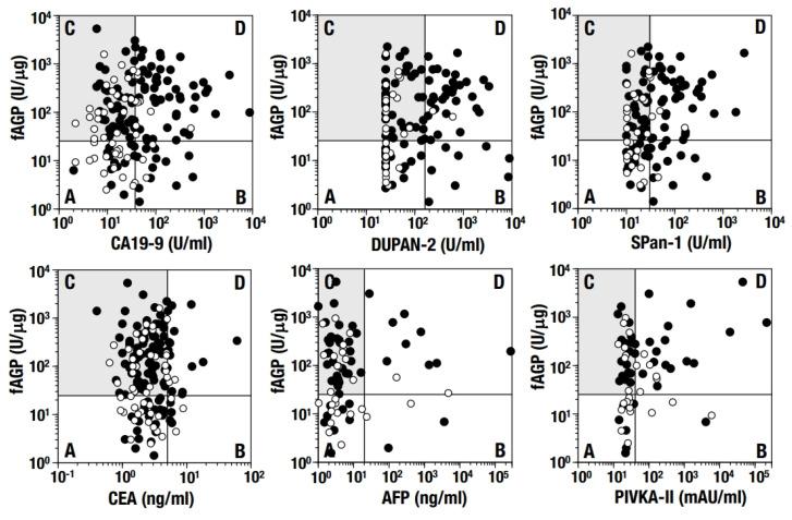 https://cdn.ncbi.nlm.nih.gov/pmc/blobs/16cc/11720321/76286c3a0bc6/diagnostics-15-00040-g004.jpg