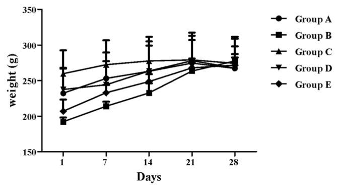 https://cdn.ncbi.nlm.nih.gov/pmc/blobs/16cd/9336671/c6cd23417745/jfda-24-03-653f4.jpg