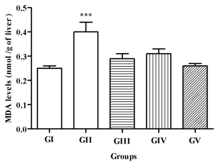 https://cdn.ncbi.nlm.nih.gov/pmc/blobs/16cd/9336671/d6f07993886b/jfda-24-03-653f7.jpg