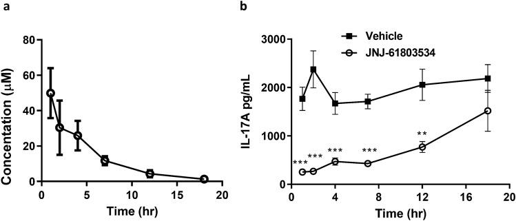 https://cdn.ncbi.nlm.nih.gov/pmc/blobs/16ce/8155022/5c35a3231756/41598_2021_90497_Fig3_HTML.jpg