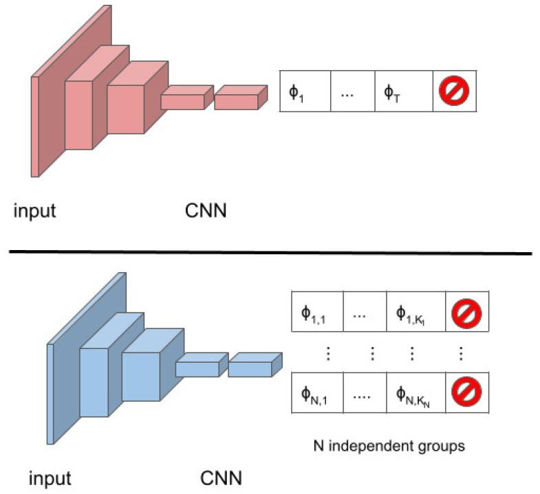 https://cdn.ncbi.nlm.nih.gov/pmc/blobs/16d3/8955588/be6d37c65c62/jimaging-08-00061-g003.jpg