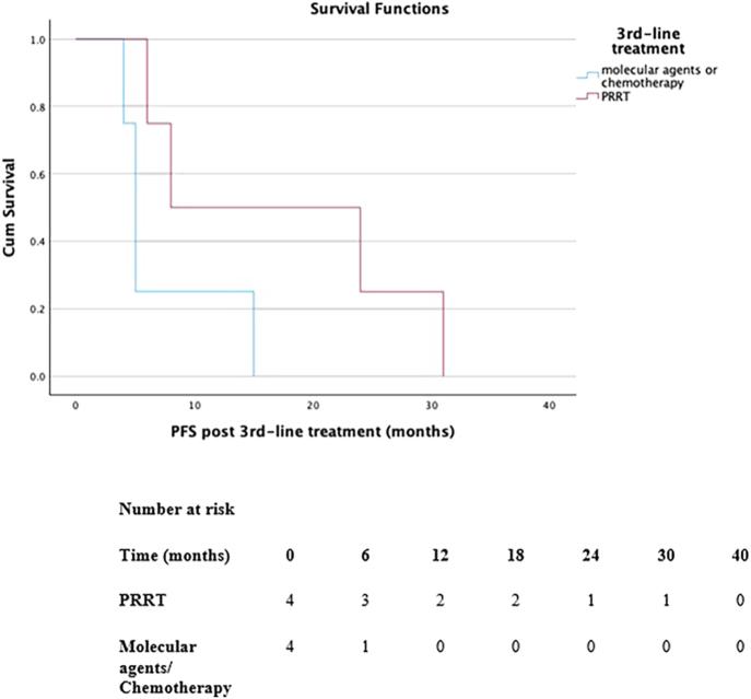 https://cdn.ncbi.nlm.nih.gov/pmc/blobs/16d9/12392752/3a68dd2a97e4/EO-24-0083fig1.jpg