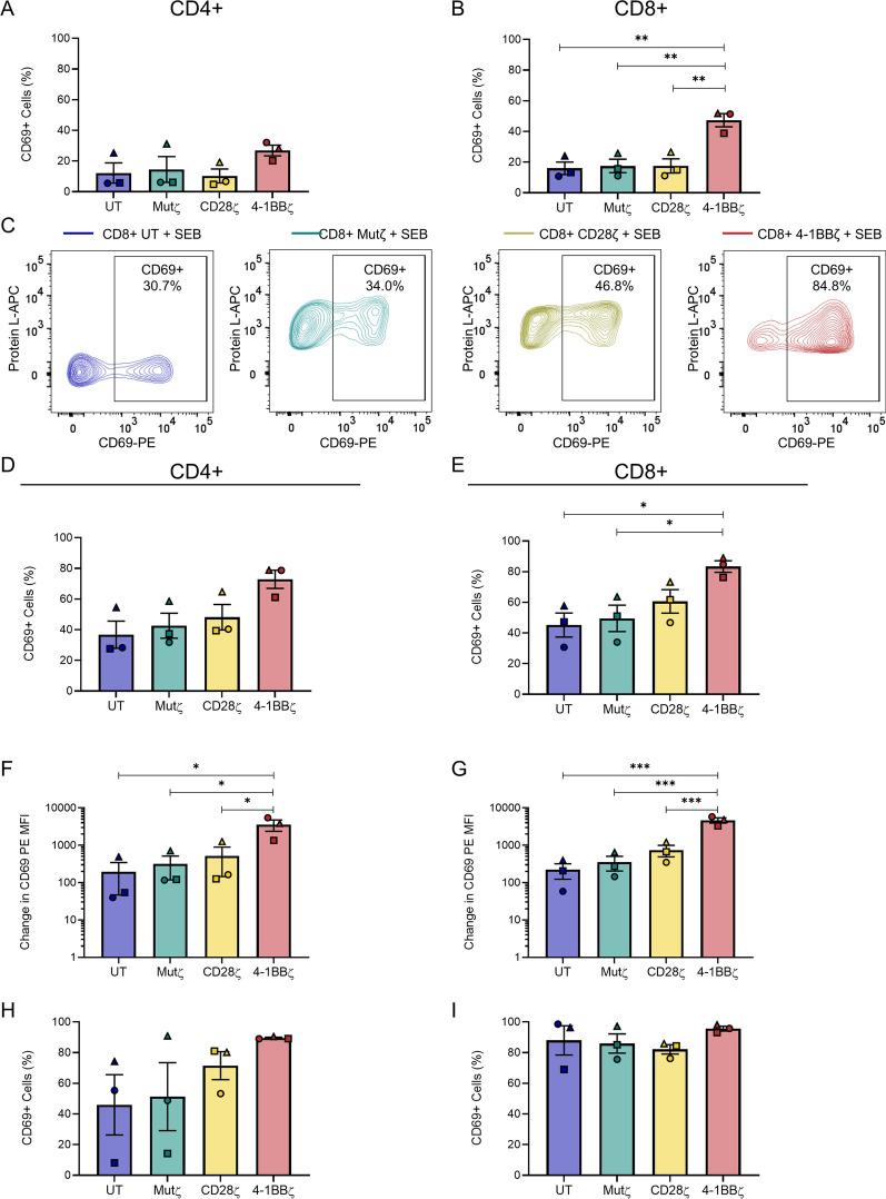 https://cdn.ncbi.nlm.nih.gov/pmc/blobs/16e2/10726568/7c07a63dde0d/12935_2023_3171_Fig5_HTML.jpg