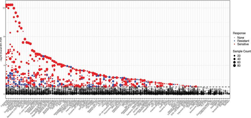 https://cdn.ncbi.nlm.nih.gov/pmc/blobs/16e5/6280667/c1d4afbbb4aa/nihms-1504008-f0011.jpg