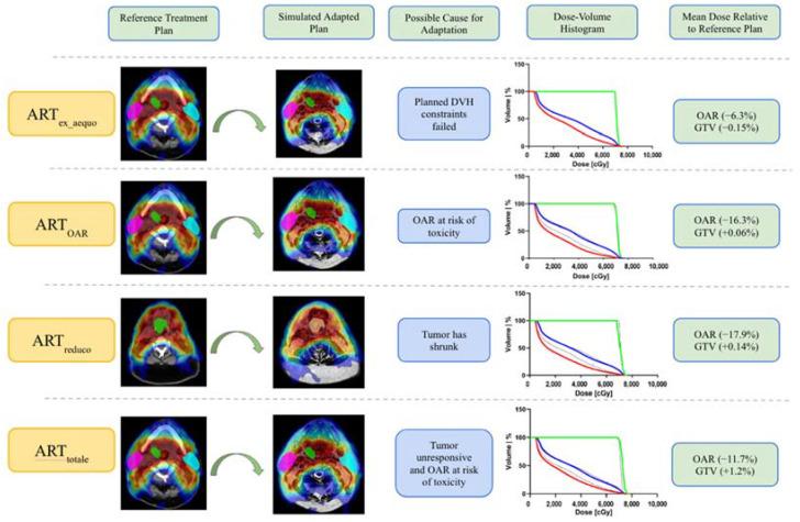 https://cdn.ncbi.nlm.nih.gov/pmc/blobs/16e5/9028510/9471ac3292bb/cancers-14-01909-g001.jpg