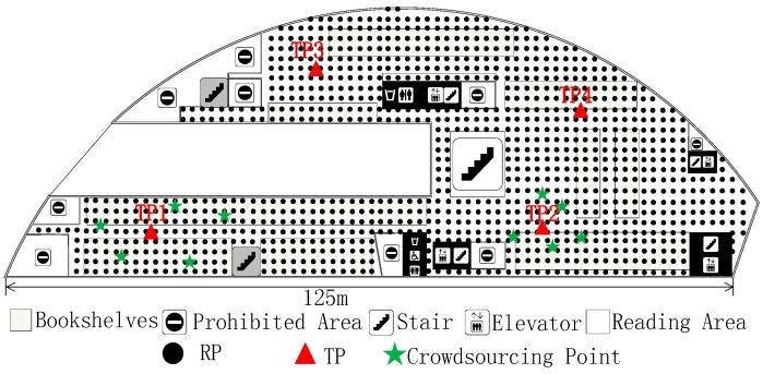 https://cdn.ncbi.nlm.nih.gov/pmc/blobs/16f3/5795362/470b123ba656/sensors-18-00318-g010.jpg