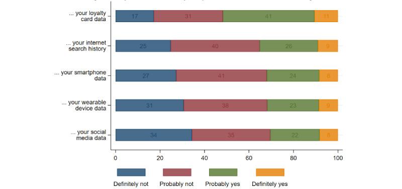 https://cdn.ncbi.nlm.nih.gov/pmc/blobs/16f4/10131900/4d272f154f46/publichealth_v9i1e40814_fig2.jpg