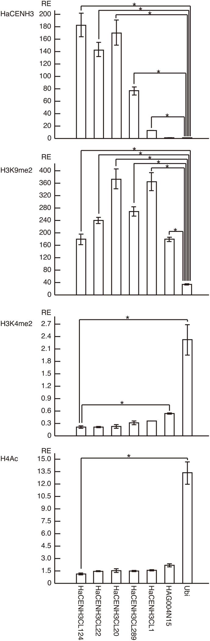 https://cdn.ncbi.nlm.nih.gov/pmc/blobs/16fb/4628103/9751e46a4691/fpls-06-00912-g0003.jpg