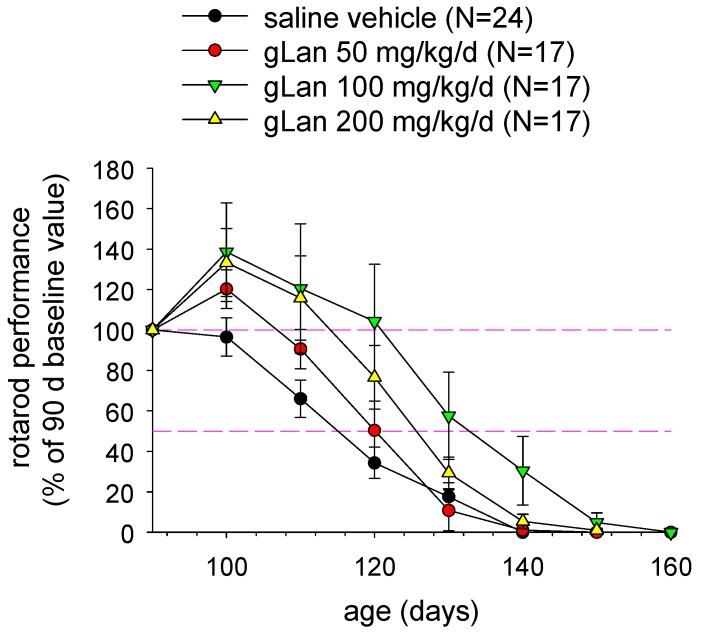 https://cdn.ncbi.nlm.nih.gov/pmc/blobs/16fb/6257760/22be4a79cade/molecules-15-05581-g004.jpg