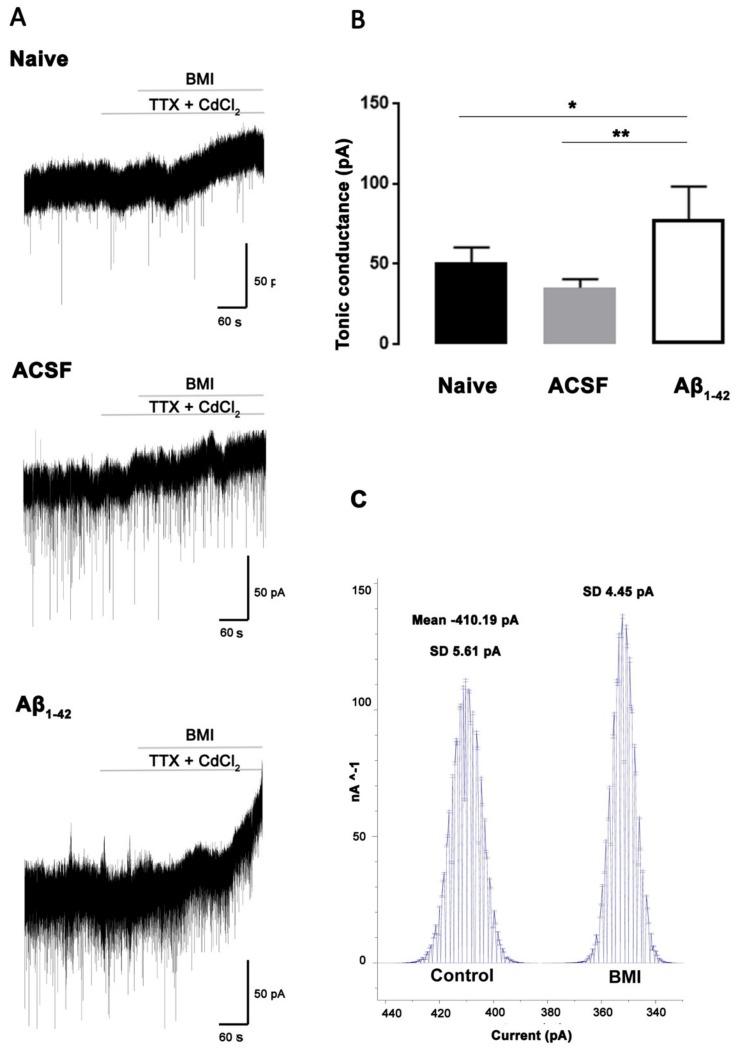 https://cdn.ncbi.nlm.nih.gov/pmc/blobs/16fd/7037727/705f364c6bff/molecules-25-00693-g001.jpg