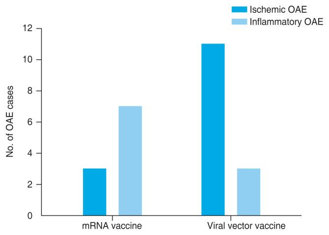 https://cdn.ncbi.nlm.nih.gov/pmc/blobs/16fe/11175981/0b87ce5c6357/kjo-2023-0090f1.jpg