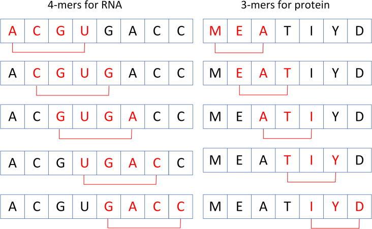 https://cdn.ncbi.nlm.nih.gov/pmc/blobs/1700/6926125/8caa3f376d7b/gr1.jpg