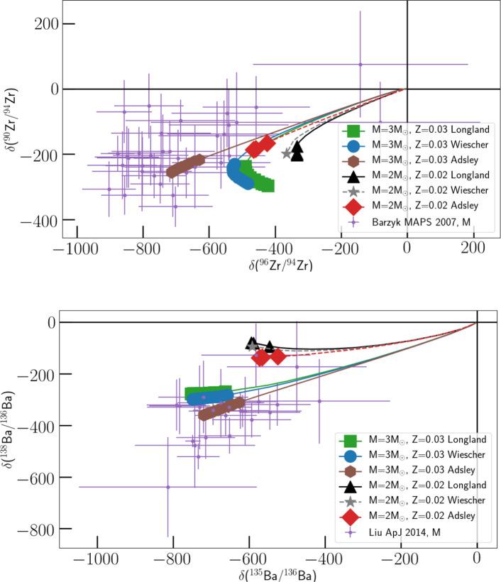https://cdn.ncbi.nlm.nih.gov/pmc/blobs/1703/12065727/e01f51a232ff/10050_2025_1572_Fig6_HTML.jpg