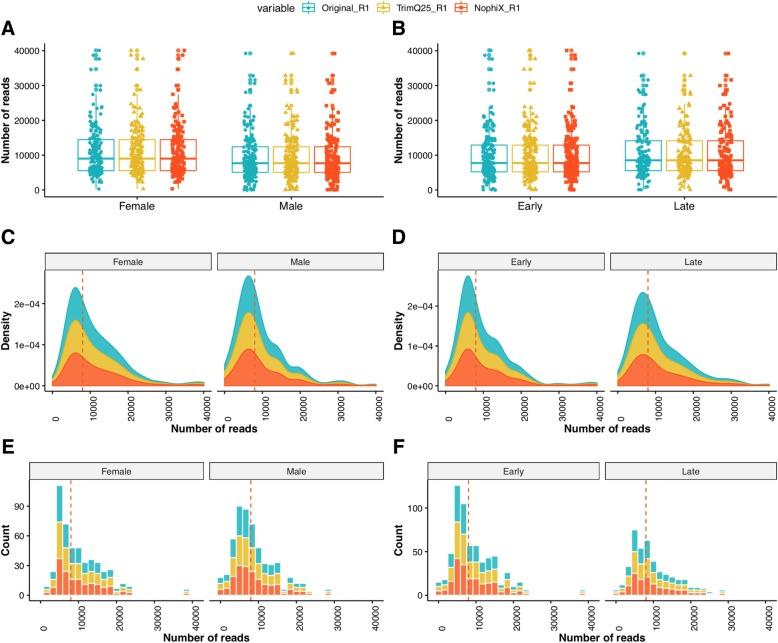 https://cdn.ncbi.nlm.nih.gov/pmc/blobs/1711/6610863/627c42b076bd/12859_2019_2965_Fig4_HTML.jpg