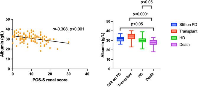 https://cdn.ncbi.nlm.nih.gov/pmc/blobs/1713/12218817/776fdcca2af4/12882_2025_4240_Fig2_HTML.jpg