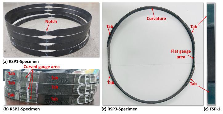 https://cdn.ncbi.nlm.nih.gov/pmc/blobs/1719/10535344/a2a8ecc9acfd/polymers-15-03716-g011.jpg