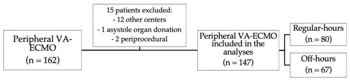 https://cdn.ncbi.nlm.nih.gov/pmc/blobs/171c/10003377/a56b39912487/jcm-12-01875-g001.jpg