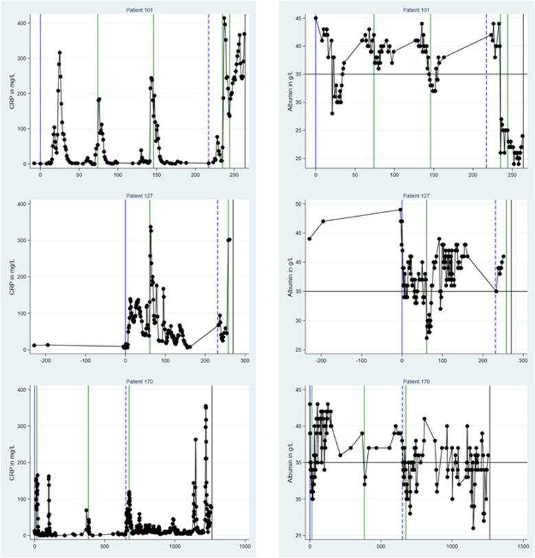 https://cdn.ncbi.nlm.nih.gov/pmc/blobs/171c/7092519/8b68cb84cb57/12885_2020_6754_Fig2_HTML.jpg