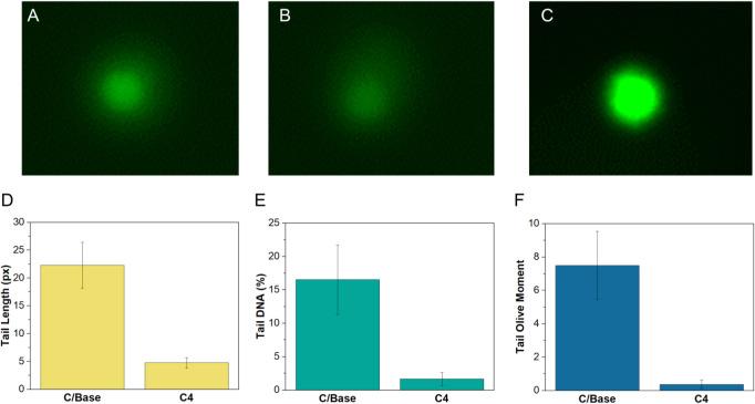 https://cdn.ncbi.nlm.nih.gov/pmc/blobs/1720/11360011/17f779e294bd/ao4c02232_0014.jpg