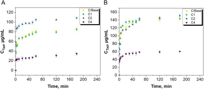 https://cdn.ncbi.nlm.nih.gov/pmc/blobs/1720/11360011/97b40090d9e4/ao4c02232_0012.jpg