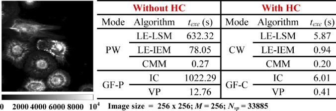 https://cdn.ncbi.nlm.nih.gov/pmc/blobs/1722/8367240/c19103fcafeb/boe-12-7-4293-g013.jpg
