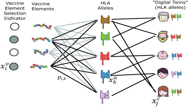 https://cdn.ncbi.nlm.nih.gov/pmc/blobs/1723/7758335/2ec181b44eed/41598_2020_78758_Fig8_HTML.jpg