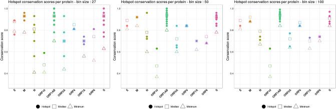 https://cdn.ncbi.nlm.nih.gov/pmc/blobs/1723/7758335/aa11c9d3a0f1/41598_2020_78758_Fig6_HTML.jpg