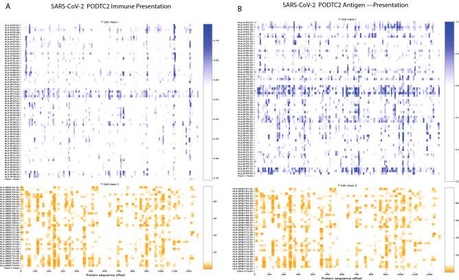 https://cdn.ncbi.nlm.nih.gov/pmc/blobs/1723/7758335/eef8fd5fb73a/41598_2020_78758_Fig1_HTML.jpg