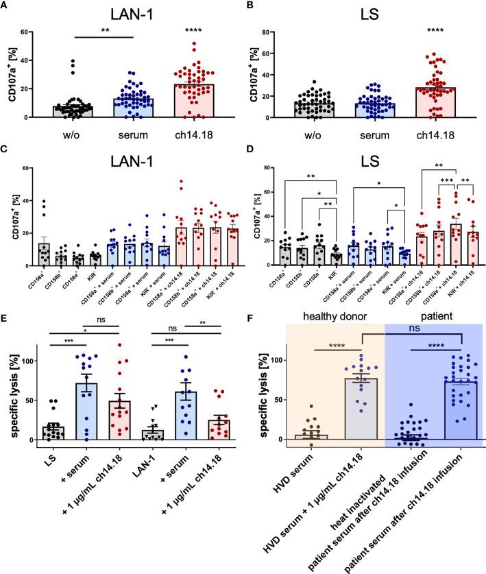 https://cdn.ncbi.nlm.nih.gov/pmc/blobs/1729/8339919/6f330cbaa54e/fimmu-12-690467-g004.jpg