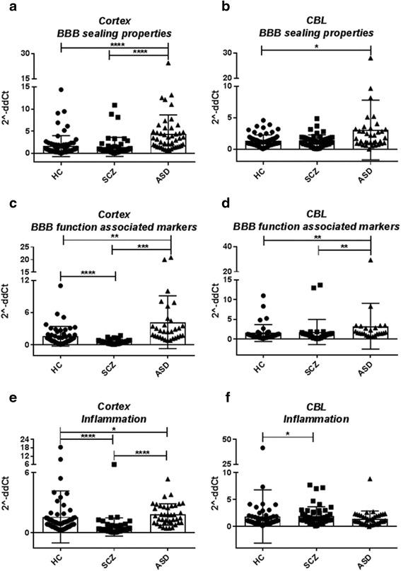 https://cdn.ncbi.nlm.nih.gov/pmc/blobs/172b/5129651/3903bd2ade22/13229_2016_110_Fig8_HTML.jpg